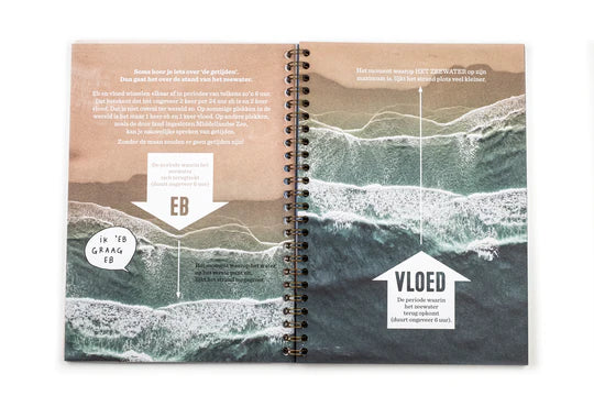 OP AVONTUUR AAN DE KUST