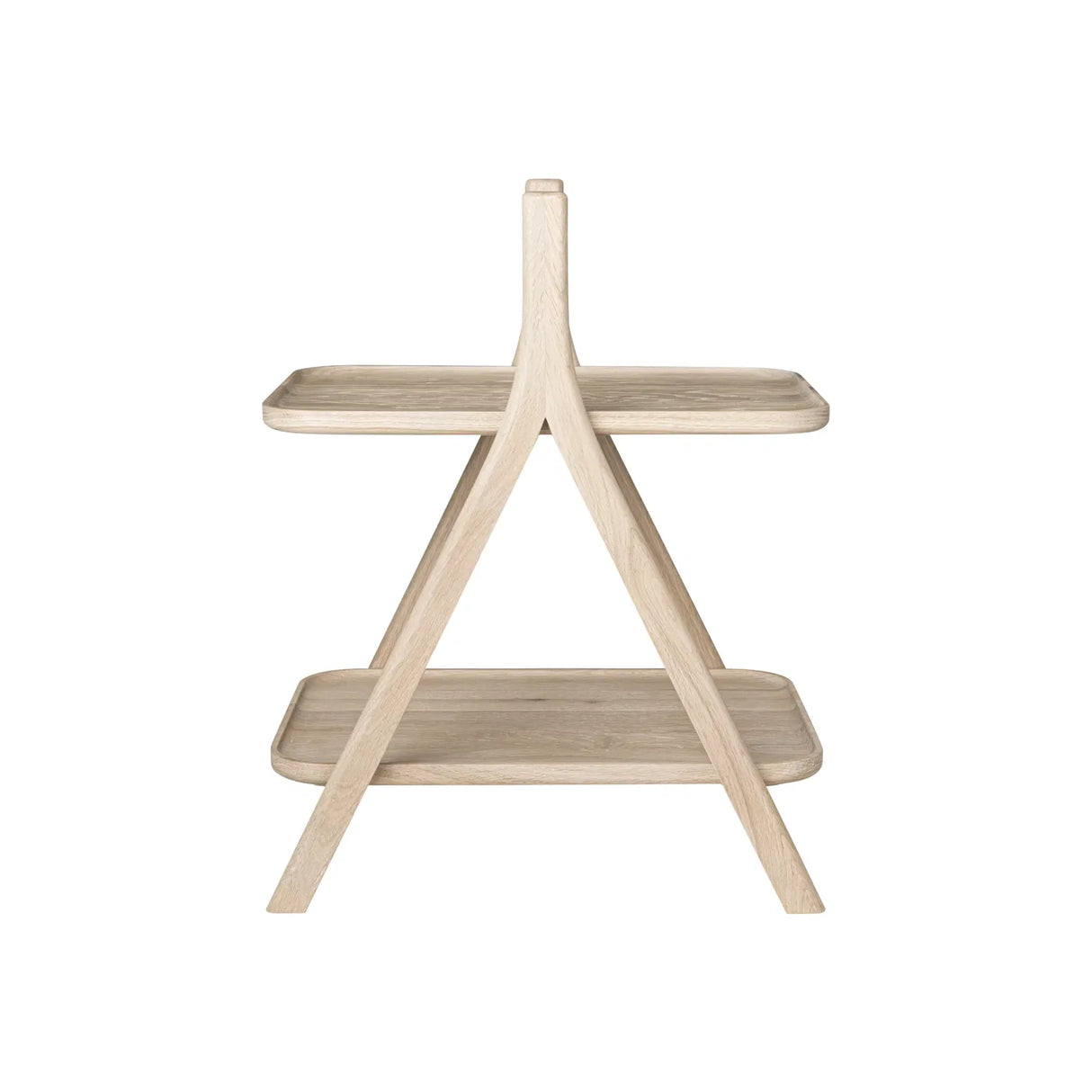 ETA BIJZETTAFEL - EIK