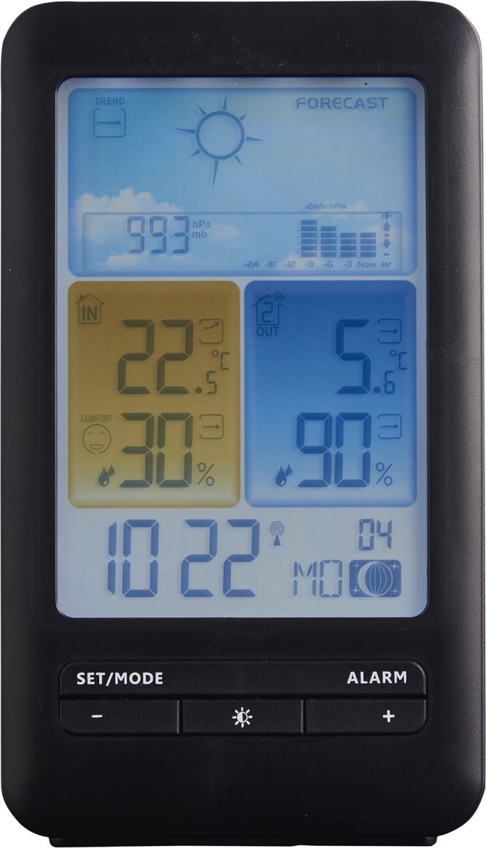 DRAADLOOS WEERSTATION