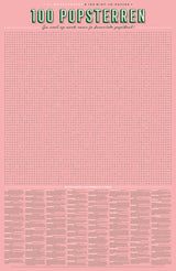 SPELPOSTER 100 POPSTERREN