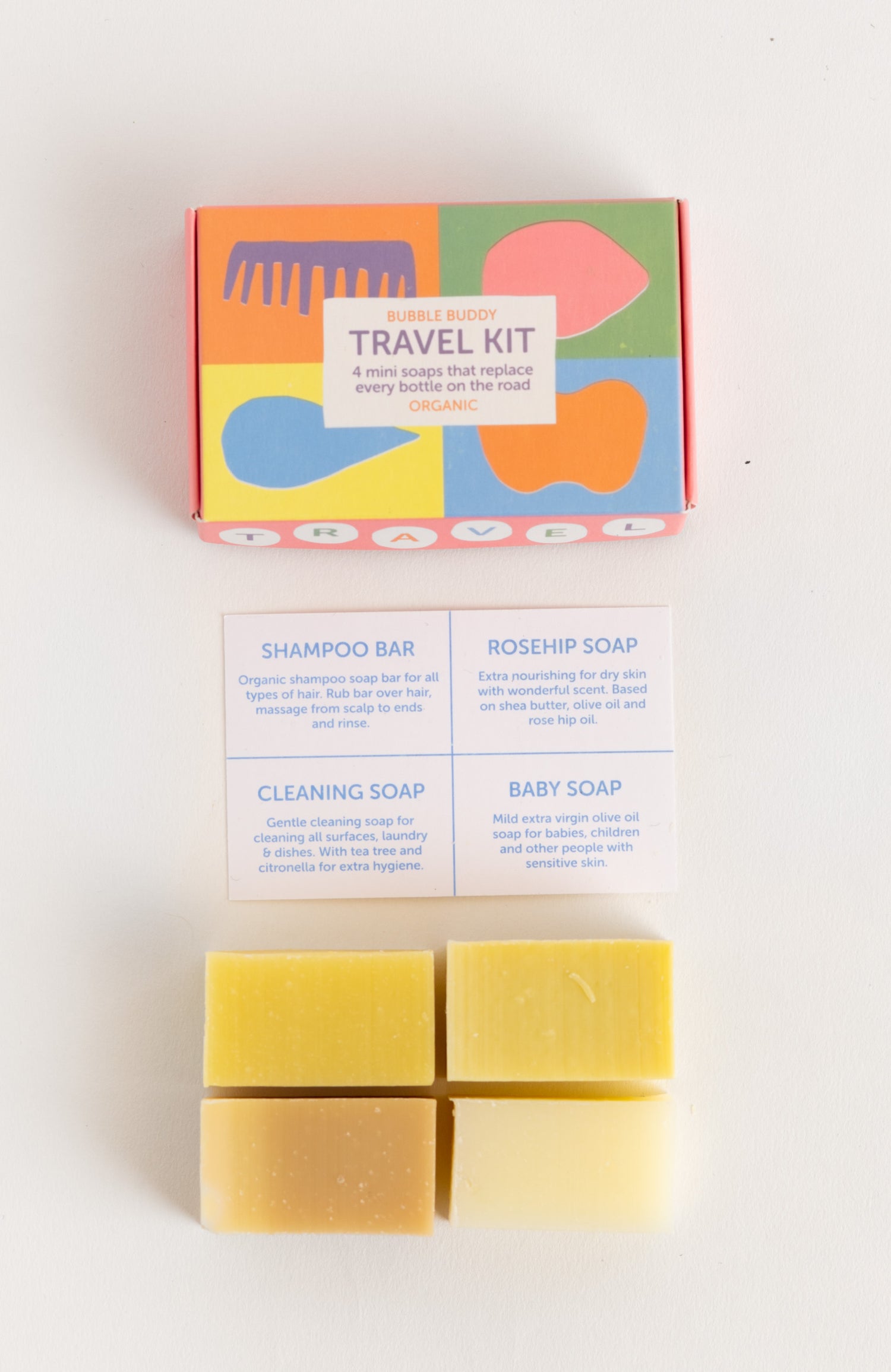 TRAVEL KIT SOAP